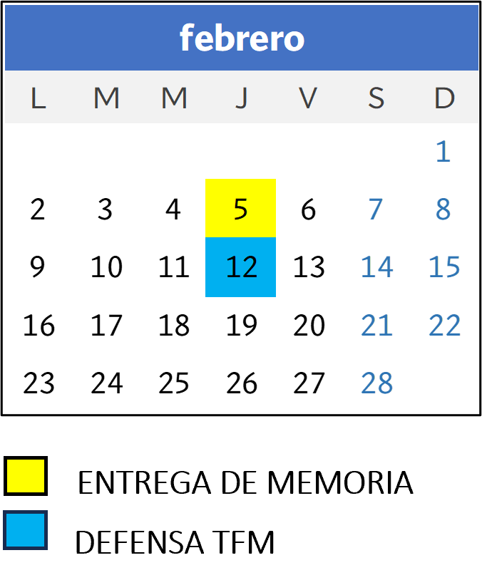 Fecha Conv. Especial feb 2026
