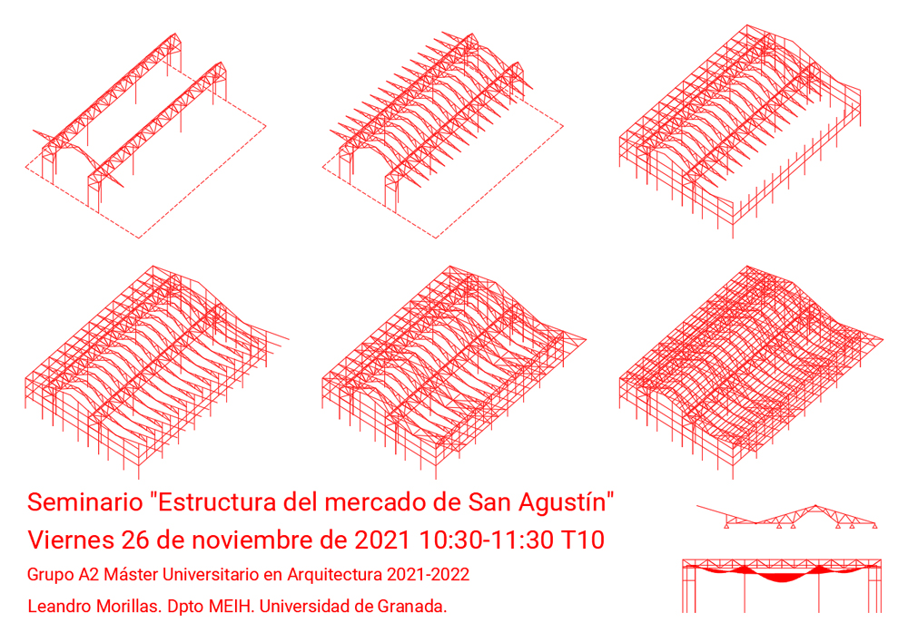 cartel del seminario de estructuras grupo a2 curso 2021-2022