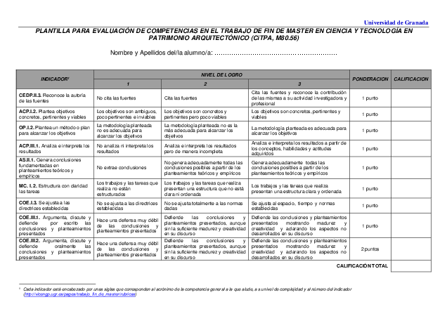 info_academica/asignaturas/guias-docentes-201516/_doc/plantilla_evaluacion_master