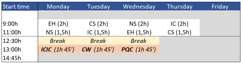 Timetable for clases