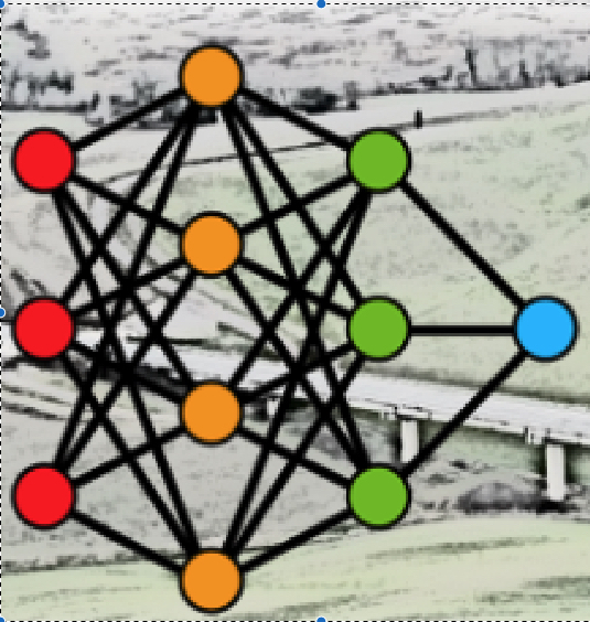 Network IA