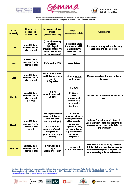 honors thesis deadlines