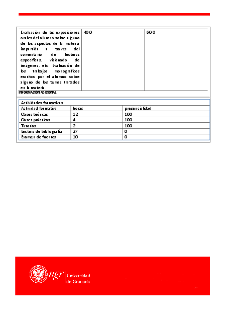 info_academica/asignaturas/modii02elfinaldelislam