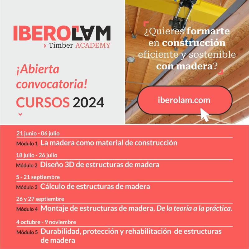 Cursos 2024 IBEROLAM