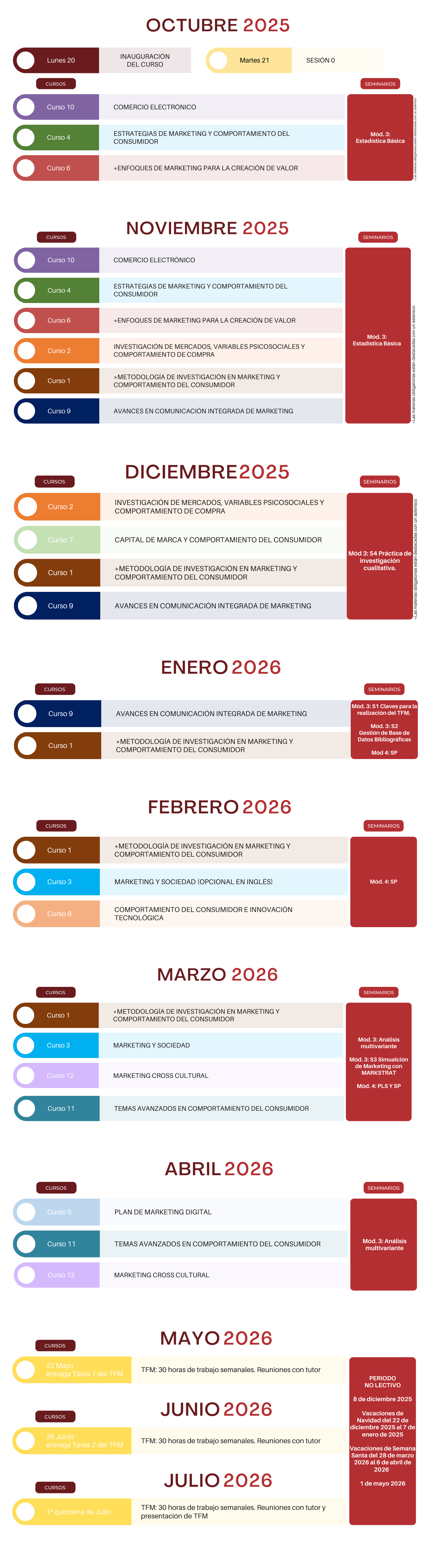 calendario virtual 2025-2026