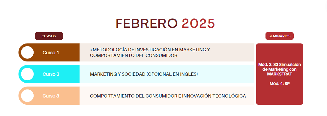 febrero-virtual