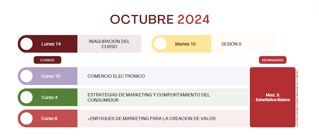 octubre-virtual
