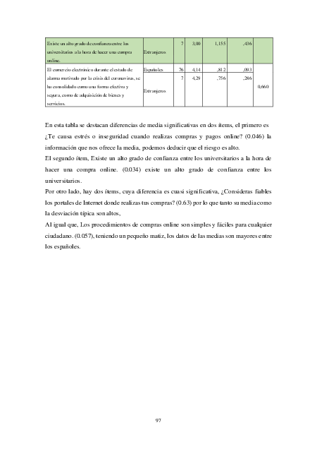 info_academica/biblioteca_tfms/202122/tfm_mustafa_23_junio_22