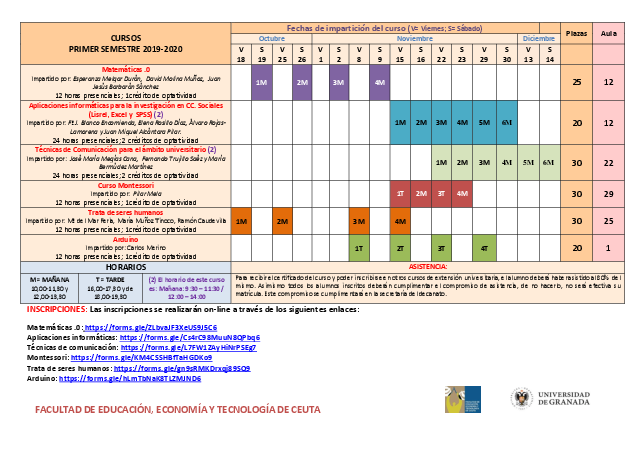 info_academica/seminarios_conferencias/tablacursos1asemestre20192020
