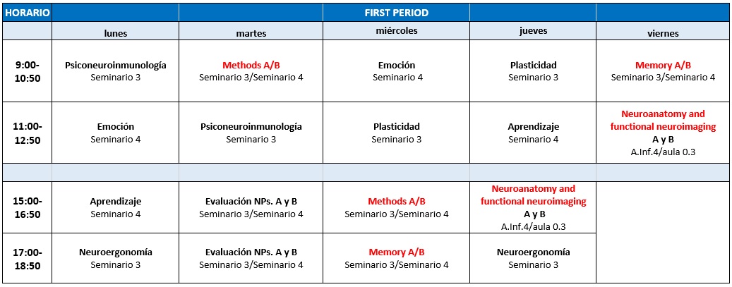 Horario 1