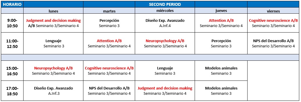 Horario 2