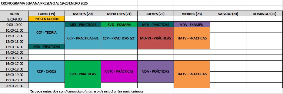 Semana presencial primer semestre