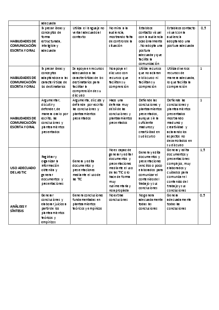 info_academica/tfm/evaluaciontfm2015