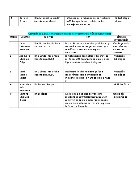 investigacion/exposiciones_tfm