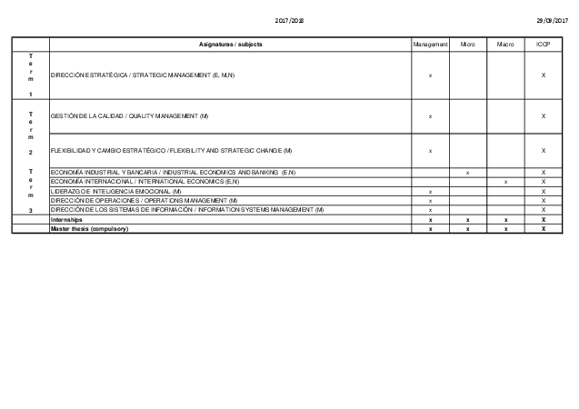 info_academica/caminos/courses_iccp_before