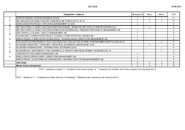 info_academica/caminos/timetabledoble_master_iccpeconomics2