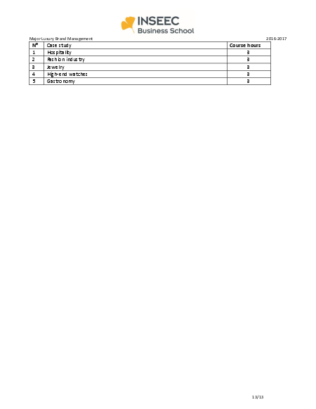 info_academica/ibs/lbm