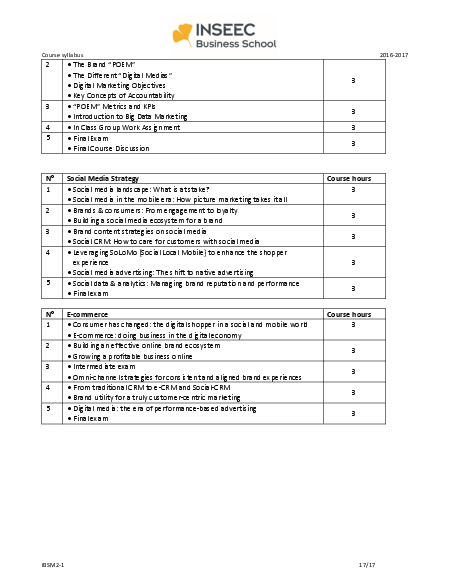 info_academica/ibs/smm