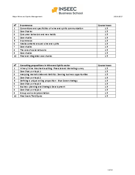 info_academica/ibs/ws