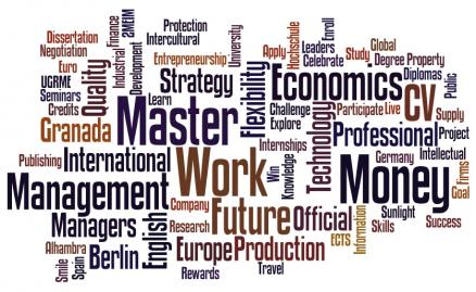 master-words