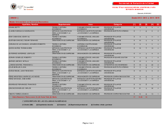 privado/4cpn